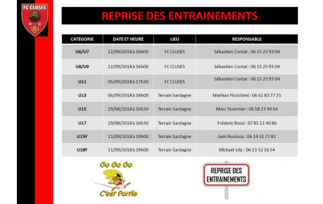 FC CLUSES REPRISE DES ENTRAINEMENTS